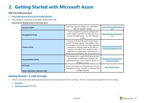 Microsoft-Azure-Handbook.pdf?ocid=aff-n-we-loc--ITPRO40886&WT