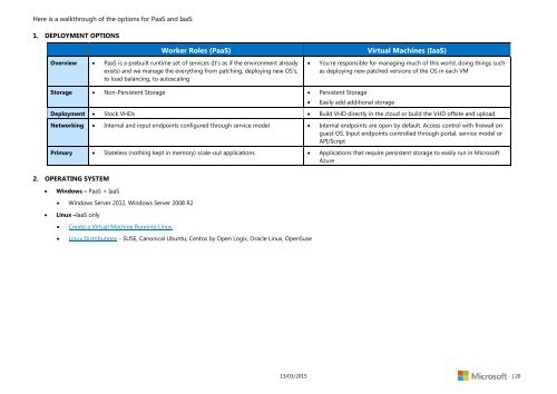 Microsoft-Azure-Handbook.pdf?ocid=aff-n-we-loc--ITPRO40886&WT