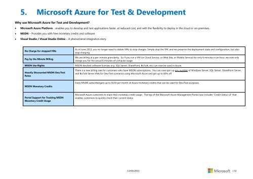 Microsoft-Azure-Handbook.pdf?ocid=aff-n-we-loc--ITPRO40886&WT