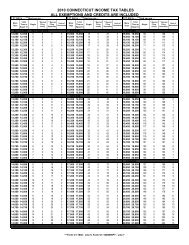 2010 Income Tax Tables All Exemptions and Credits Included - CT.gov