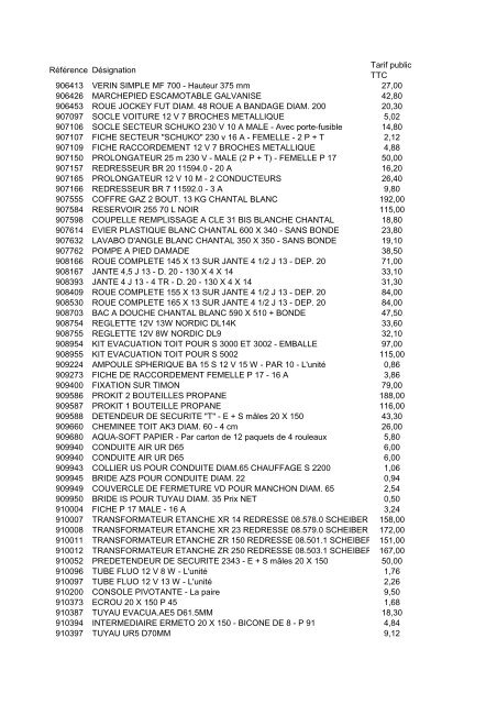 Chargeur (adaptateur, prise, transformateur, câble) 41V pour e.a.