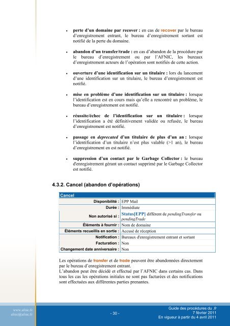 Guide des procÃ©dures du .fr - Afnic