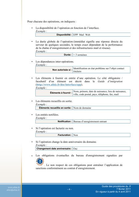 Guide des procÃ©dures du .fr - Afnic