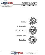 Learning About Options in Fiber - Cables Plus USA