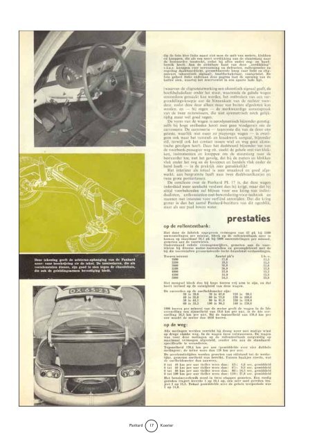 Lees Panhard Koerier 155 online - Panhardclub Nederland