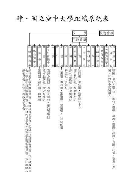 åç«ç©ºä¸­å¤§å­¸101å­¸å¹´åº¦å­¸çæå