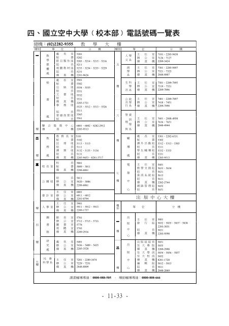 åç«ç©ºä¸­å¤§å­¸101å­¸å¹´åº¦å­¸çæå