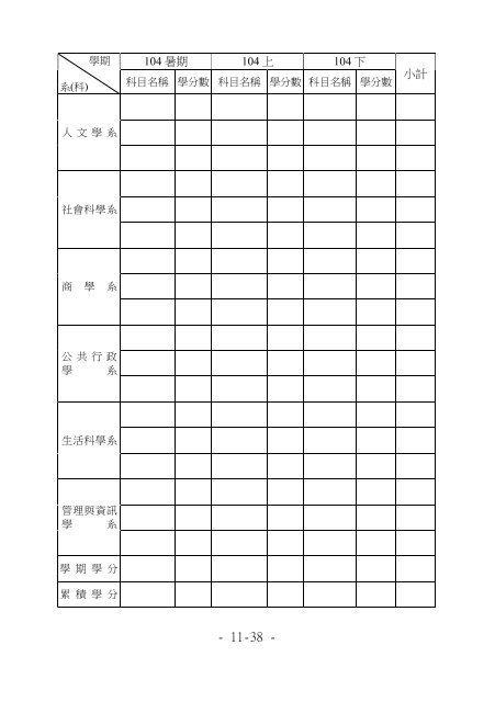 åç«ç©ºä¸­å¤§å­¸101å­¸å¹´åº¦å­¸çæå