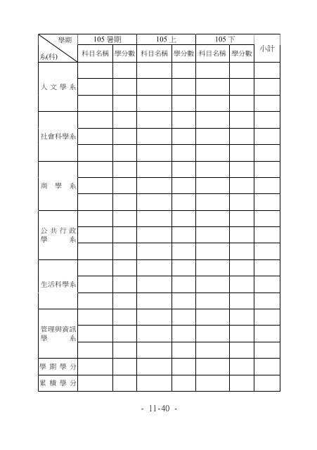 åç«ç©ºä¸­å¤§å­¸101å­¸å¹´åº¦å­¸çæå