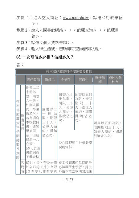 åç«ç©ºä¸­å¤§å­¸101å­¸å¹´åº¦å­¸çæå