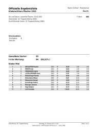 Ergebnisliste_KSK_2010_Komplett.pdf - Sportclub Tragwein Kamig