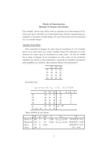 Ejemplo de diseÃ±o por bloques aleatorizados