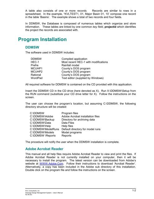 Drainage Design Management System User's Manual