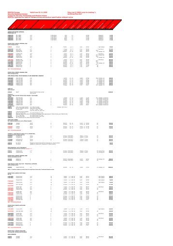 2009 11 PENTAX SSD extended price list ... - Security Systems