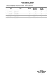 april 2012 diploma revaluation results list - Tndte.com