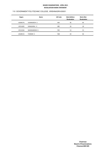 april 2012 diploma revaluation results list - Tndte.com