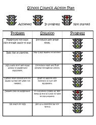 School Council Action Plan Problem Solution Progress