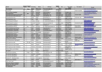 Datei herunterladen (27 KB) - .PDF - Ansfelden