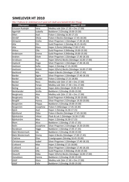 Simelever HT2010 Uppdaterad 13aug.xlsx