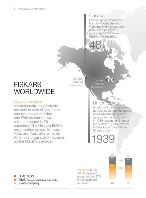 annual report 2009 - Fiskars Corporation