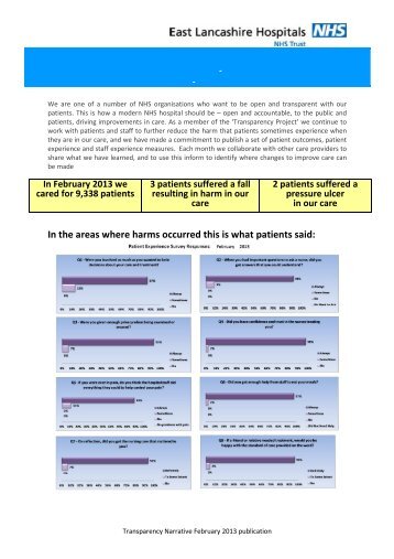 February 2013 - East Lancashire Hospitals NHS Trust