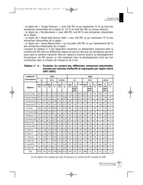 Actes des JEG2 - Index of - ENSET