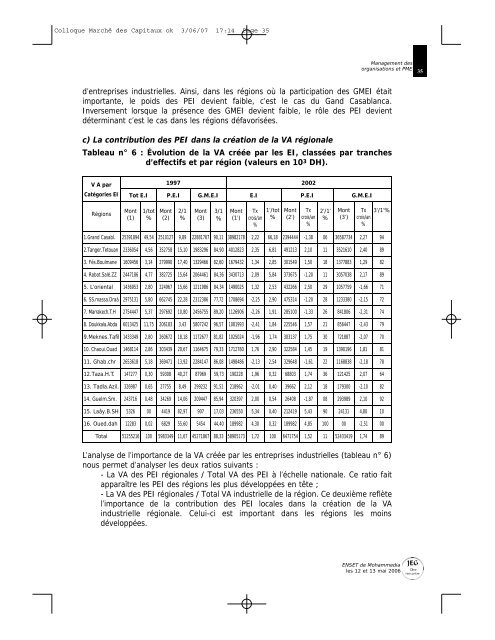 Actes des JEG2 - Index of - ENSET