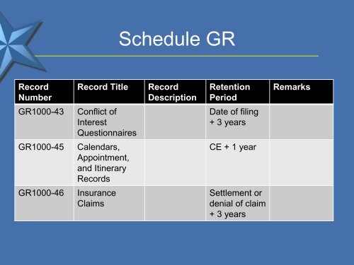 Categories of Vital Records