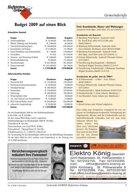 Ausgabe 4/2008 (3,20 MB) - Hofstetten-Grünau