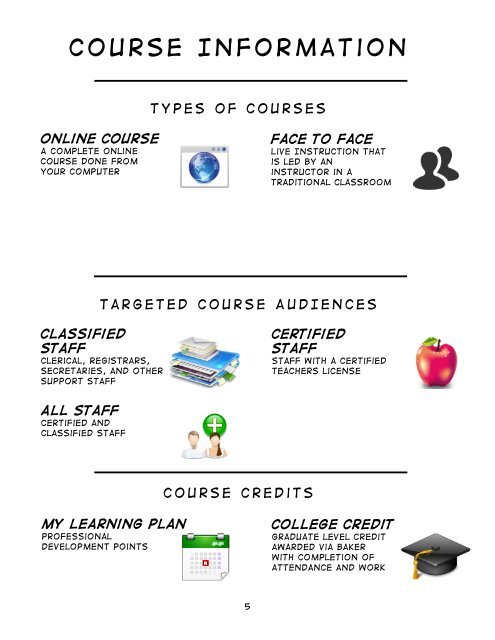 WICHITA PUBLIC SCHOOLS 2015 Summer Calendar