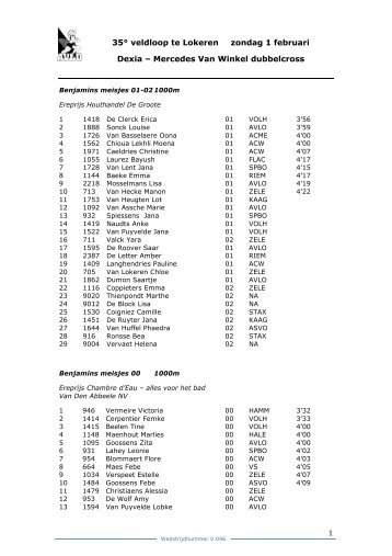 35Â° veldloop te Lokeren zondag 1 februari - Avlo