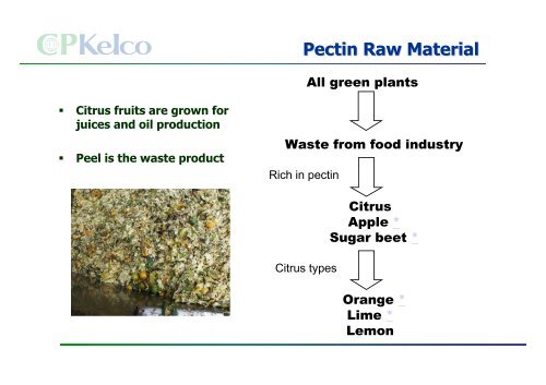 GENU® Pectin