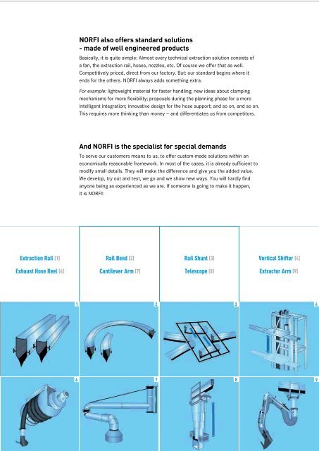 1 2 3 4 - Norfi-Absaugtechnik Gmbh