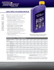Product Sheet - Royal Purple