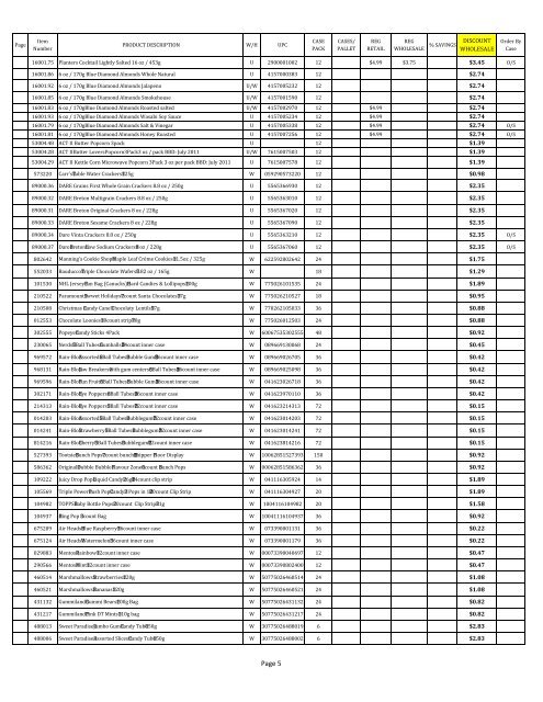 Printable Order Form - Mainland Wholesale