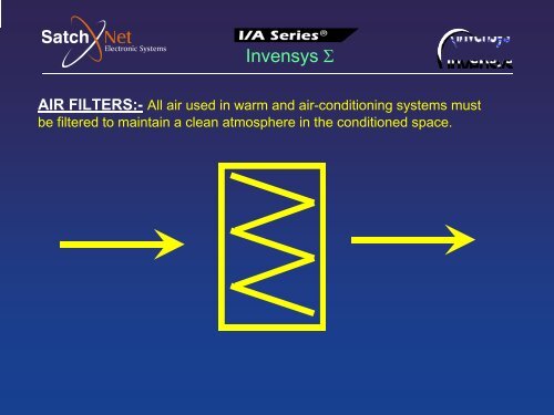Lecture 1: Introduction to HVAC - SatchNet Electronic Systems