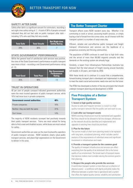 Better Transport for NSW - Rail, Tram and Bus Union of NSW