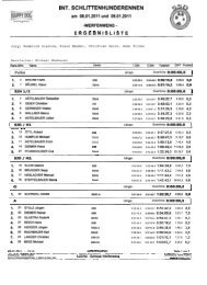 INT. SCHLITTENHUNDERENNEN 1 - BSSC-AUSTRIA