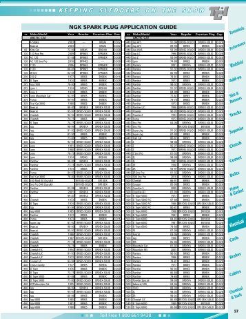 twin air oil filter application chart trans can imports bracket air filter application chart
