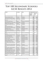 Top 100 Secondary Schools GCSE Results 2012