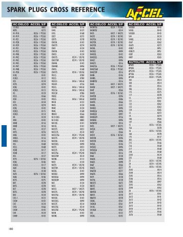 Ngk Comparison Chart