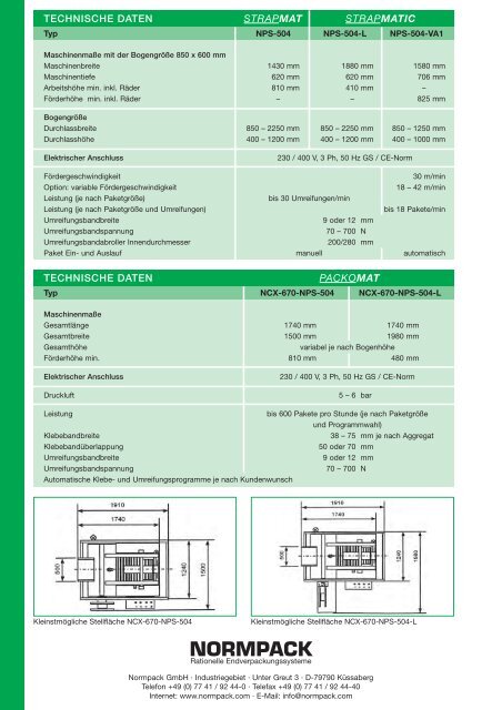 STRAPMAT u PACKOMAT:StrapMAT IC PackoMAT - Normpack GmbH