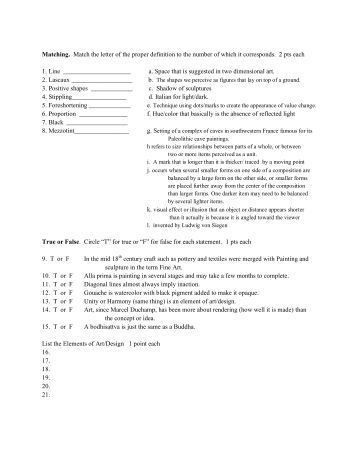 Literary analysis on death of a salesman