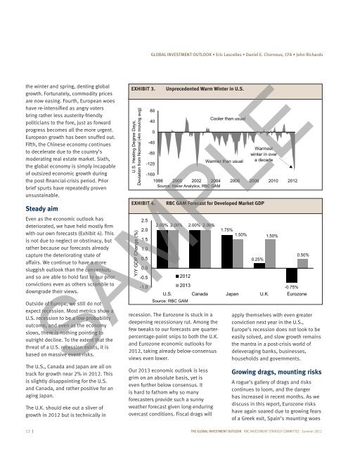 View Sample PDF - RBC Direct Investing