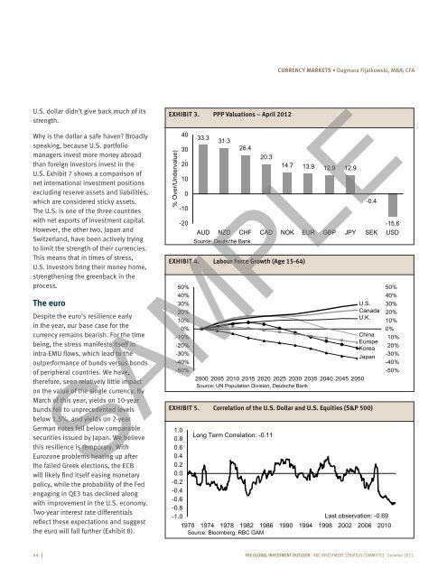 View Sample PDF - RBC Direct Investing