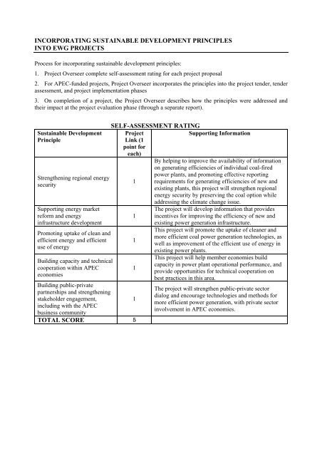 EWG 2009 Project Synopsis