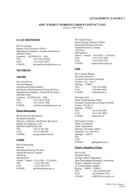 attachment a/annex 1 apec energy working group contact list lead ...