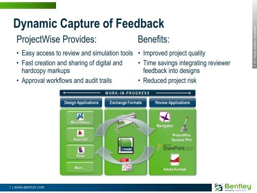 Seminar 27.10.2011_ProjectWise_S.Vasyanin.pdf