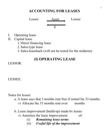 ACCOUNTING FOR LEASES (I) OPERATING LEASE - PageOut