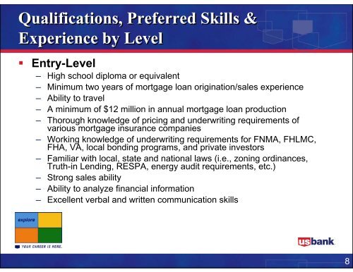 Mortgage Loan Officer - US Bank